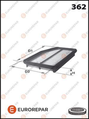 ERP HAVA FILTRESI CR – V / FR – V 2.2 CDTI 05 –  – EUROREPAR (PSA) 1613722280  EUROREPAR (PSA)