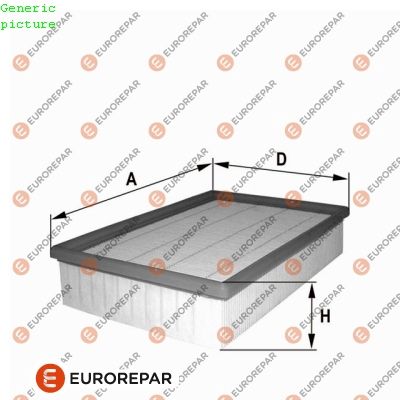 ERP HAVA FILTRESI BMW E36 1.6I 1.8I Z3 1.8I 1.9I (13711247405) – EUROREPAR (PSA) Orijinal Yedek Parça - Parçacı Kadir