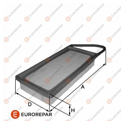 ERP HAVA FILTRESI POLO IV-FABIA I 1.2 01/02-05/02 (03D129620)  – EUROREPAR (PSA) 1680350880  EUROREPAR (PSA)