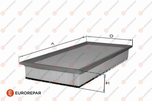 ERP HAVA FILTRESI DOKKER 1.6 LOGAN 1.4 04-  – EUROREPAR (PSA) 1682260980  EUROREPAR (PSA)