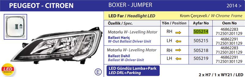 FAR MOTORLU SOL FIAT DUCATO MAXI /PEUGEOT BOXER / CITROEN JUMPER ( 2014› ) LED (BALLAST HARİÇ)