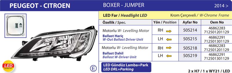 FAR MOTORLU SAĞ FIAT DUCATO MAXI /PEUGEOT BOXER / CITROEN JUMPER ( 2014› ) LED (BALLAST DAHİL)