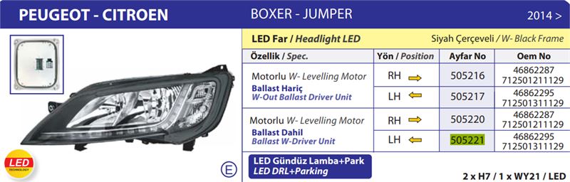 FAR MOTORLU SOL FIAT DUCATO MAXI /PEUGEOT BOXER / CITROEN JUMPER ( 2014› ) LED (BALLAST DAHİL)