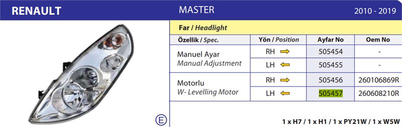 FAR MASTER 10= MOTORLU SOL – AYF-505457