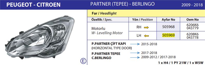 FAR BERLINGO / PARTNER 08= SAĞ – AYF-505968