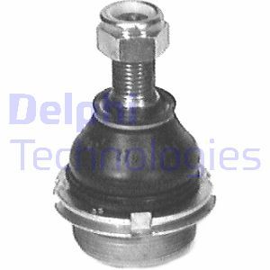 PSA SALINCAK ROTILI SAG SOL 405 YM 406 YM 605 607 C5 C5 II XM XANTIA OLCU M14 X 1.5 SAMAND IKCO