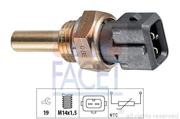 BMW HARARET MUSURU BMW E36 E34 E32 E38 M40 M42 M43