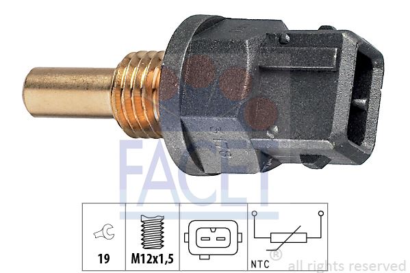 BMW HARARET MUSURU BMW BMW E36 E34