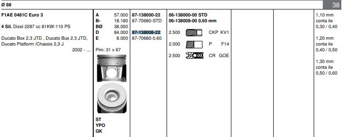 FIAT MOTOR PISTON SEGMAN DUCATO DAILY (02 06) F1AE0481C (2,3JTD 16V) EURO 3 110HP (88,60MM) / (0,60 FARKL