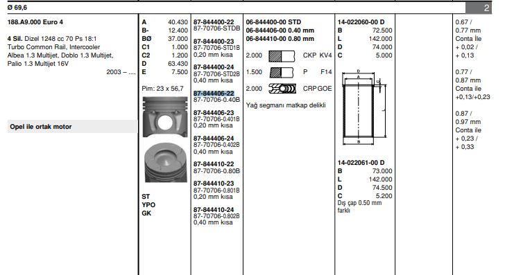 FIAT MOTOR PISTON+SEGMANI AGILA 1.3 CORSA 1.3 MERIVA 1.3 TIGRA 1.3 ALBEA 1.3 MULTIJET DOBLO 1.3 MULTIJET