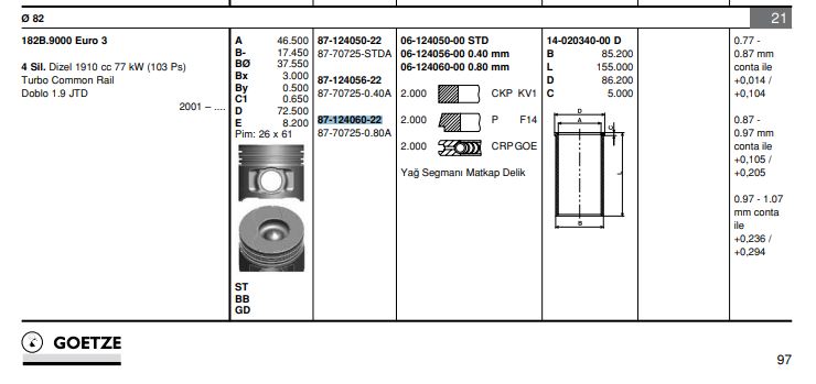 FIAT MOTOR PISTON SEGMAN FIAT BRAVA BRAVO II CROMA DOBLO GRANDE PUNTO MAREA SEDICI STILO 1.9 JTD 01> ALFA