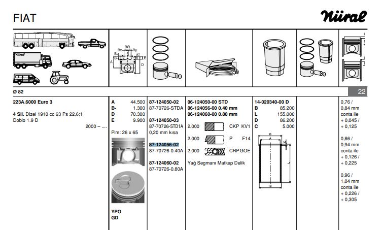FIAT MOTOR PISTON SEGMAN DOBLO 1,9D (82,00mm) / (040)