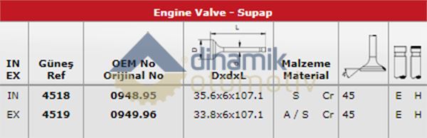 FIAT SUBAP TAKIM EMME / EGSOZ BOXER II JUMPER II DV12UTED (2,2HDI 8V) DUCATO SCUDO BOXER II JUMPER II C5