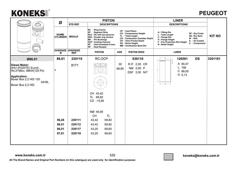 FIAT MOTOR GOMLEK (86,0MM) / (0,50) BOXER III JUMPER III 22DT PUMA 2,2HDI 16V TRANSIT V347 2,2TDCI 130HP