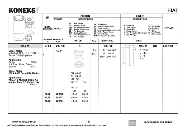 FIAT MOTOR PISTON+SEGMANI AGILA 1.3 CORSA 1.3 MERIVA 1.3 TIGRA 1.3 ALBEA 1.3 MULTIJET DOBLO 1.3 MULTIJET