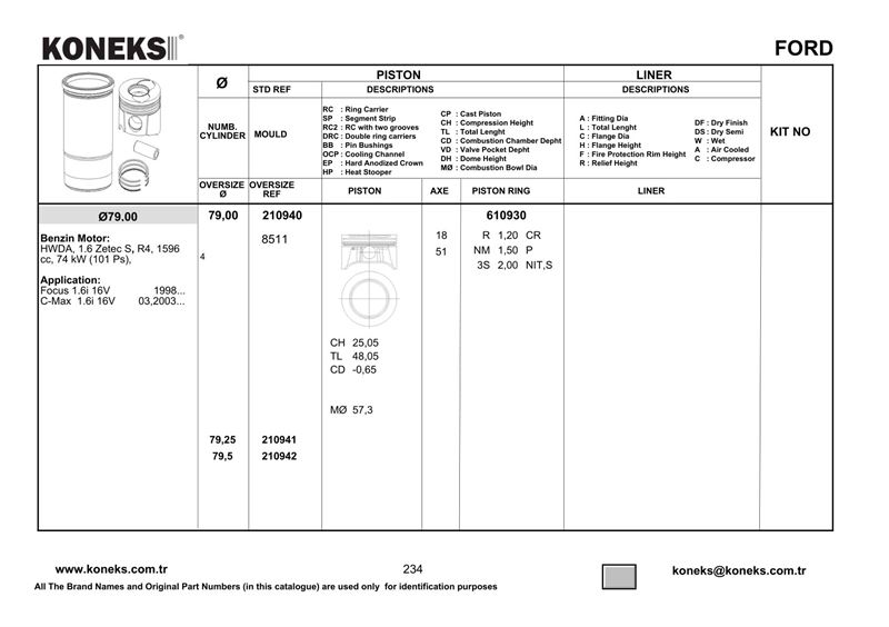 FORD MOTOR PISTON SEGMAN (79,00MM) / 79,00+STDmm CAP FOCUS 1,6I 16V-CMAX  4 SIL. BENZINLI 1596CC-100 115