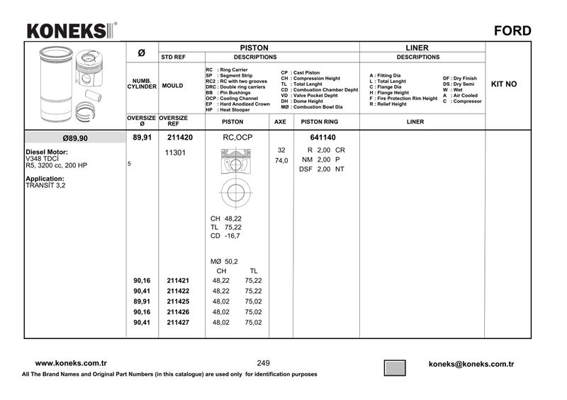 FORD MOTOR PISTON SEGMAN (89,91MM) / (STD) TRANSIT V347 JUMBO 3,2TDCI (5 PISTON) 200PS 2006 /
