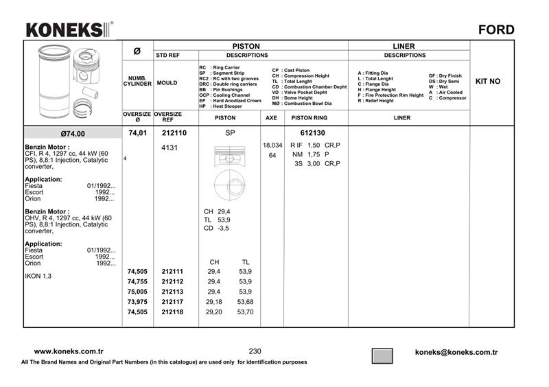 FORD PISTON + SEGMAN 74MM STD FIESTA – ESCORT – ORION 1.3 BL CFI – (ÇUKUR TEPE)