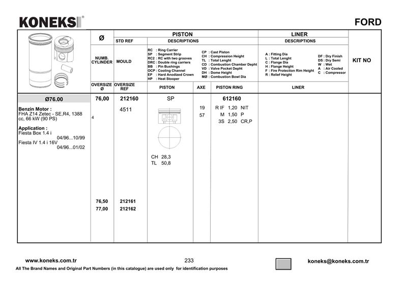 FORD MOTOR PISTON+SEGMANI ( RIKEN )  76,00+0,50mm CAP FIESTA 1.4 PUMA 1.4 MAZDA 2 1,4I 16V MAZDA 3 1,4I 1
