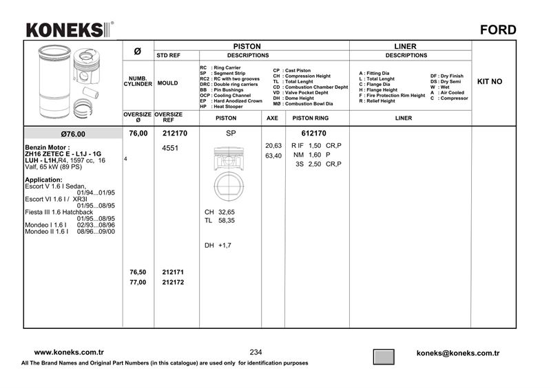FORD MOTOR PISTON SEGMAN (76,50MM) / (0,50 FARKLI) ESCORT CLX FIESTA ORION MONDEO ZH16 1,6 ZTECH E GHIA /