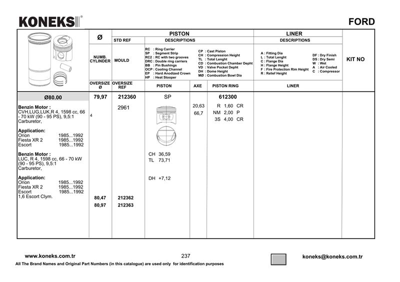FORD MOTOR PISTON SEGMAN (79,97MM) / (STD) ESCORT FIESTA XR2 ORION 1,6 CVH 16V 90PS / 95PS (85 92) KARBIR