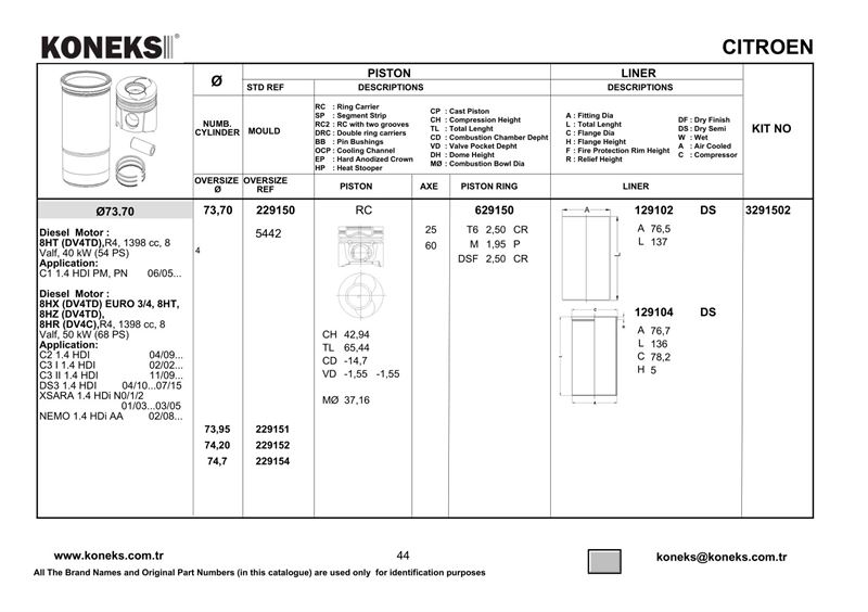 FORD MOTOR SEGMANI P107 P207 P206 P307 P206+ (T3E) C1 C2 C3 C3 PLURIEL XSARA II DV4TD (1,4HDI 8V) FIESTA