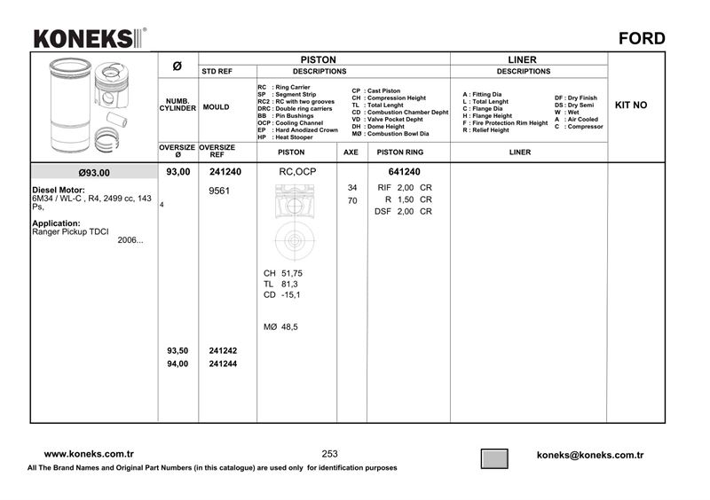 FORD MOTOR SEGMANI RANGER 2.5 TD / 143 PS 93MM STD 06>12