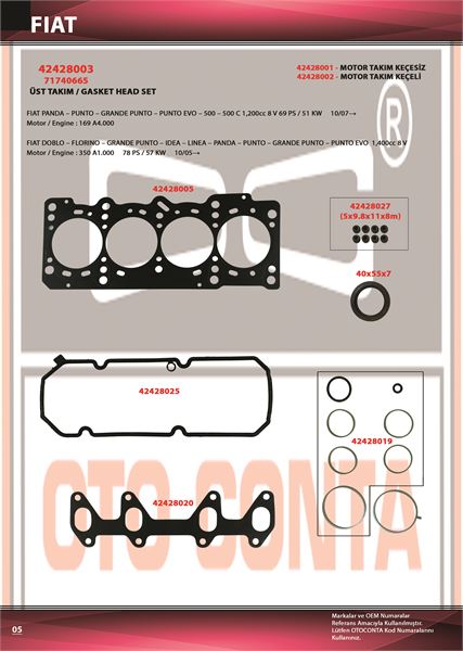 FIAT UST TAKIM CONTASI KECELI PUNTO GRANDE PUNTO 1,4 8V