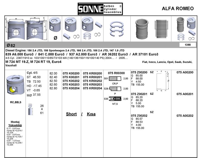 ALFA ROMEO MOTOR PISTON SEGMAN FIAT BRAVA BRAVO II CROMA DOBLO GRANDE PUNTO MAREA SEDICI STILO 1.9 JTD 01> ALFA