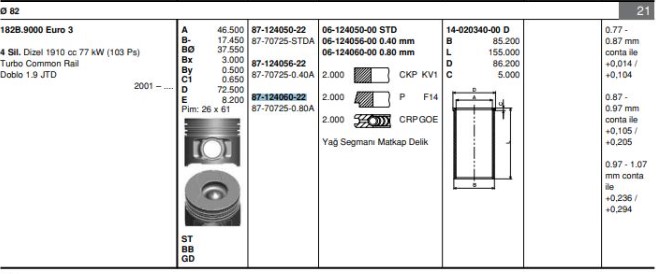 ALFA ROMEO MOTOR PISTON SEGMAN FIAT BRAVA BRAVO II CROMA DOBLO GRANDE PUNTO MAREA SEDICI STILO 1.9 JTD 01> ALFA