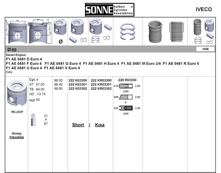 FIAT MOTOR PISTON+SEGMAN (88,00MM) / (STD) DUCATO DAILY KARSAN J10 2,3JTD (EURO IV F1AE0481D)