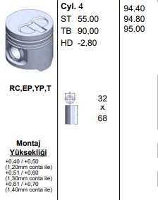 IVECO TICARI PISTON SEGMAN DUCATO BOXER JUMPER MASTER 2,8 DUZ (95,0MM) / (0,60 FARKLI) < 03