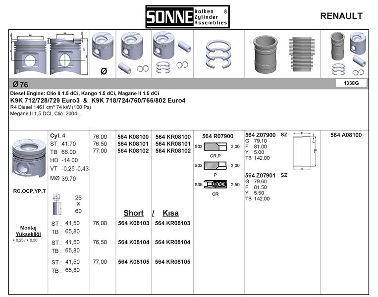 RENAULT MOTOR PISTON SEGMAN SCENIC MEGANE II CLIO NISSAN (SOGUTMA KANALLI-YAG PUSKURTME OYUGU-SEGMAN TASIYIC