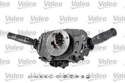RENAULT KUMANDA KOLU (FAR+SINYAL+SILECEK+YIKAMA+SIS LAMBASI+YOL BILGISAYARI MEGANE II 1,4 / 1,6 / 1,5DCI / 1 – VALEO 251640