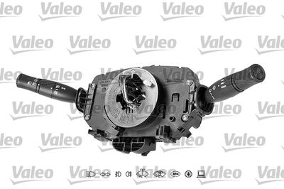 RENAULT FAR KUMANDA KOLU MEGANE II 02> GOBEK SARGILI (FAR+SINYAL+SILECEK+YIKAMA+SIS LAMBASI+YOL BILGISAYARI) – VALEO 251641