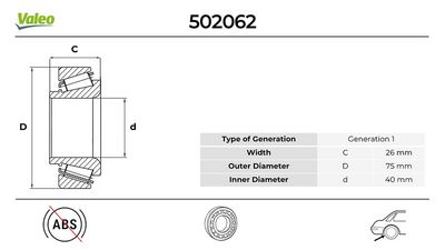 PSA TEKERLEK RULMANI PEUGEOT BOXER 2.8 1999-01-2002-09>