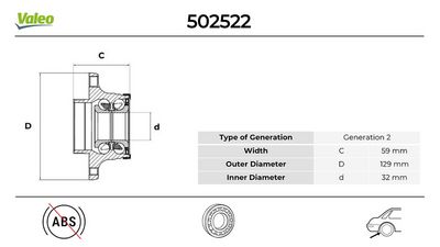 PSA TEKERLEK PORYASI SET CITROEN BERLINGO MULTISPACE 2011>