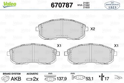NISSAN DISK FREN BALATASI (ÖN) NISSAN 200 SX 1.8 07/88 – 11/93 NISSAN MAXIMA 3.0 10/88 – 06/94 NISSAN QX IV – VALEO 670787