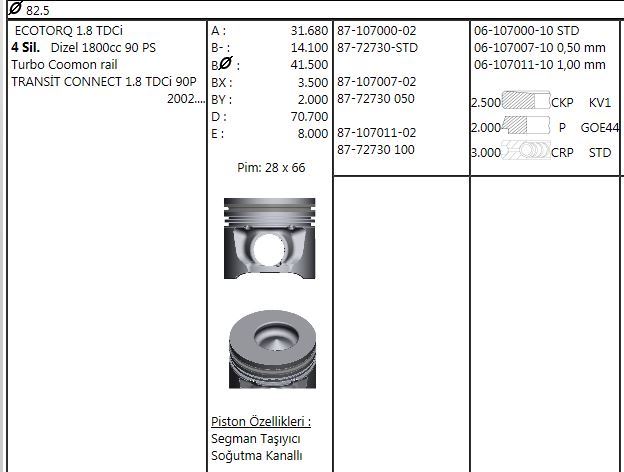 FORD PISTON SEGMAN 82,50MM STD CONNECT 1,8TDCI 90PS 02> FOCUS 1,8TDCI 90PS 98>05