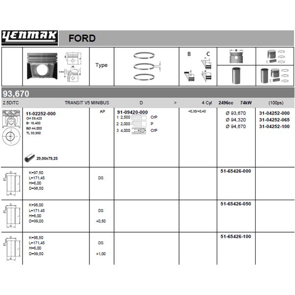 FORD MOTOR PISTON SEGMAN (94,32MM) / (0,65 FARKLI) TRANSIT T15 TURBO 2,5DI TC 100PS 97>00