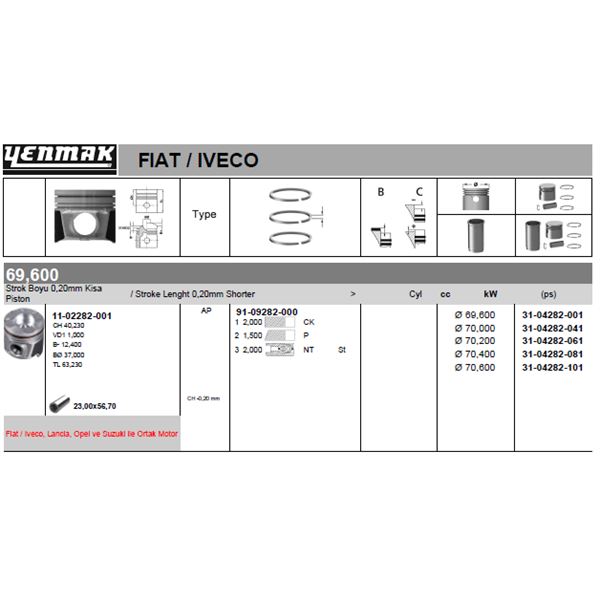 FIAT MOTOR PISTON+SEGMANI AGILA 1.3 CORSA 1.3 MERIVA 1.3 TIGRA 1.3 ALBEA 1.3 MULTIJET DOBLO 1.3 MULTIJET