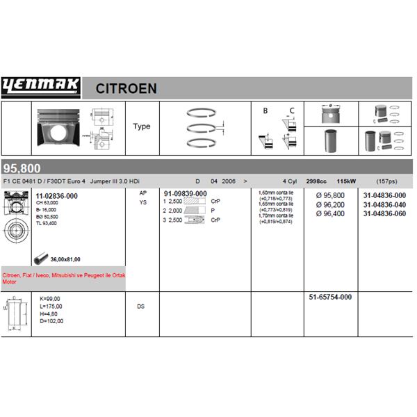 FIAT MOTOR PISTON SEGMAN (STD) DAILY III BOXER III JUMPER III DUCATO III T 3.0 HDI JTD F1C EURO5 DOHC 16V