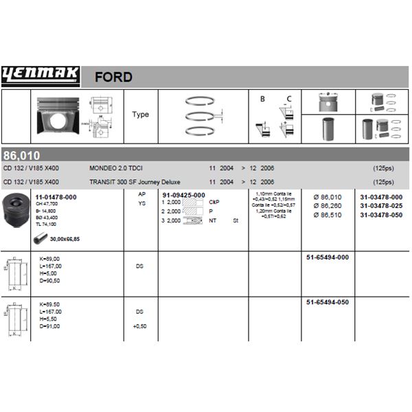 FORD MOTOR PISTON SEGMAN  (86,01 ) ( 0,25 FARKLI ) TRANSIT V184 V185  01>06 MONDEO 2,0TDCI 125PS 04>06 ON