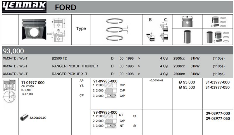 FORD MOTOR SEGMAN STD MAZDA B2500 – FORD RANGER 93,00 MM ADET